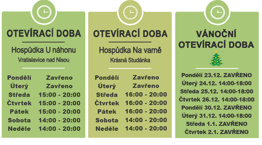 Otevírací doba